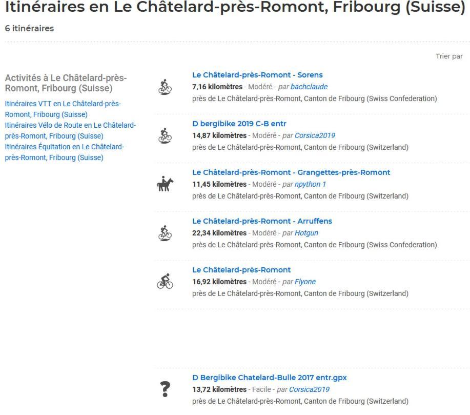 Petite Maison Sur La Colline Du Gibloux: 1Chambre,1 Salon Et Salle De Bain Prives Au Rez De Chausse, Piscine Exterieur Et Bbq , Le Châtelard-Montreux Eksteriør bilde